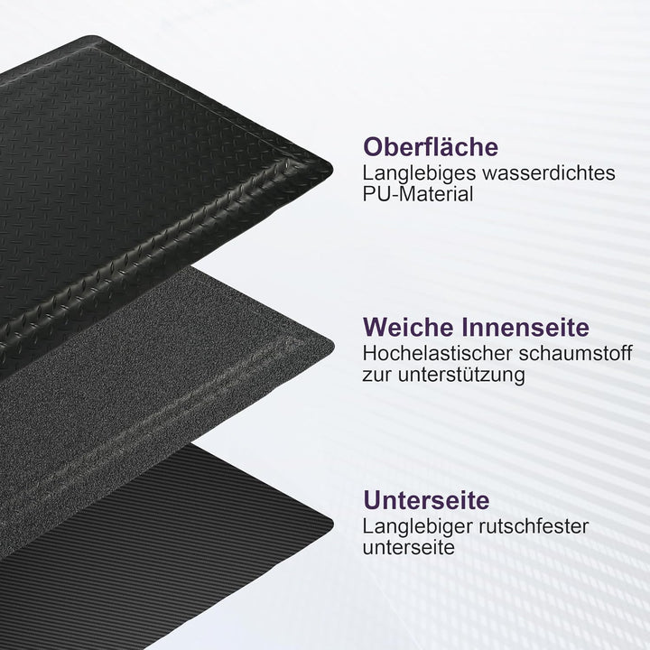 bimiti Anti Ermüdungsmatte für Steharbeitsplätze, Ergonomische Arbeitsplatzmatte für gesundes, 60 x