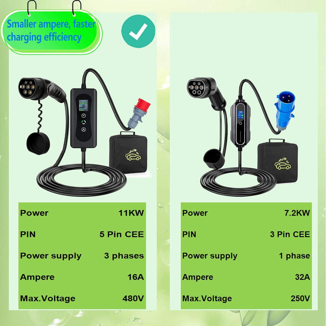 veco chajor EV Ladekabel Typ 2 11 kW 3-Phasen 6-16 A 5 M, EV-Ladegerät Ladekabel CEE auf Typ 2 mit A