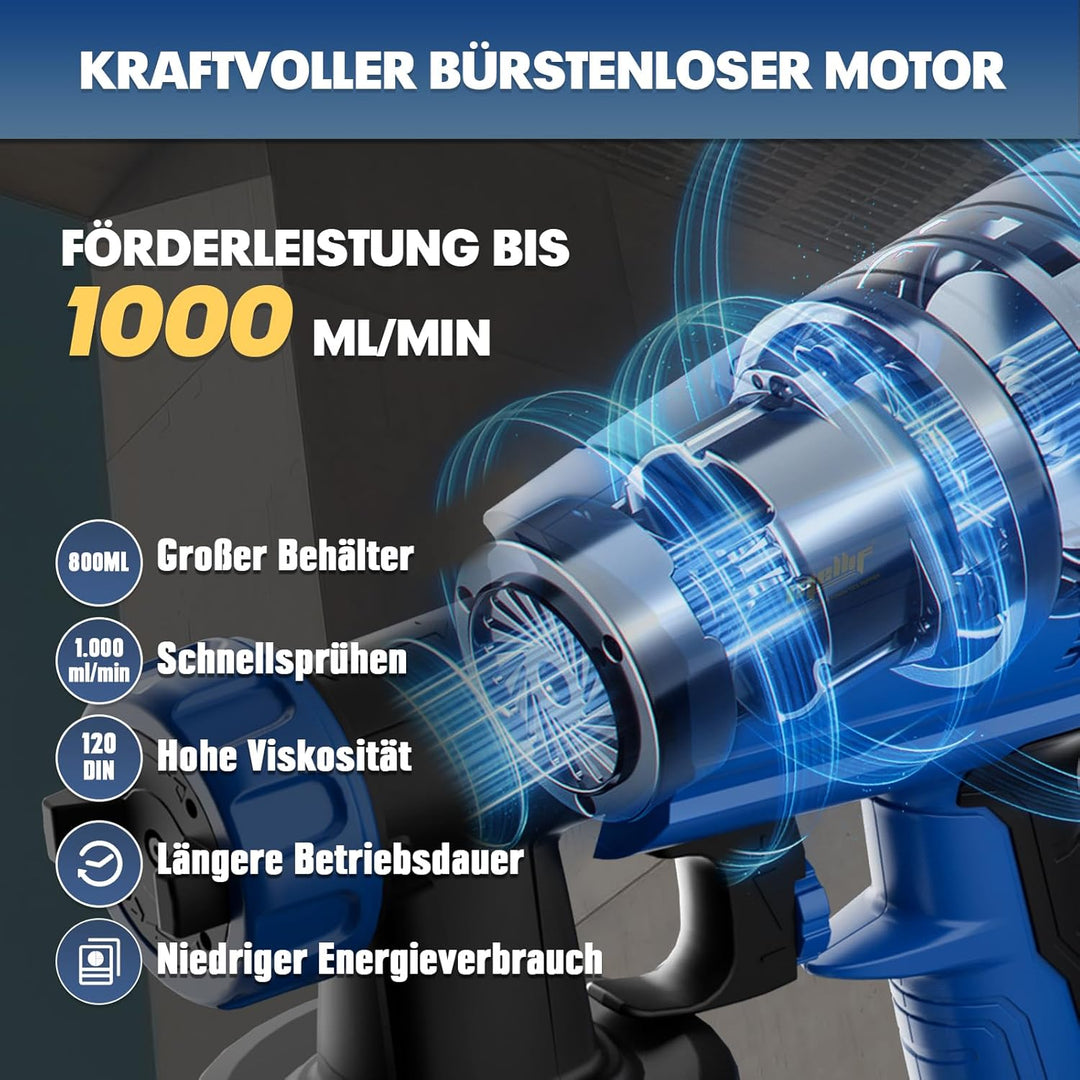 Mellif Akku Farbsprühsystem für Bosch professional 18V Akku, Farbsprühgerät Akku mit 800 ml Behälter