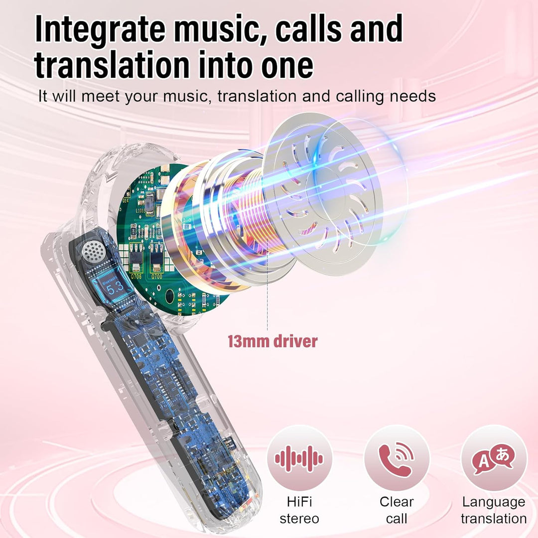 KI Übersetzer Kopfhörer mit Audio und Videoanrufe, 3-in-1 Bluetooth 5.4 Kopfhörer mit 164 Sprachen E