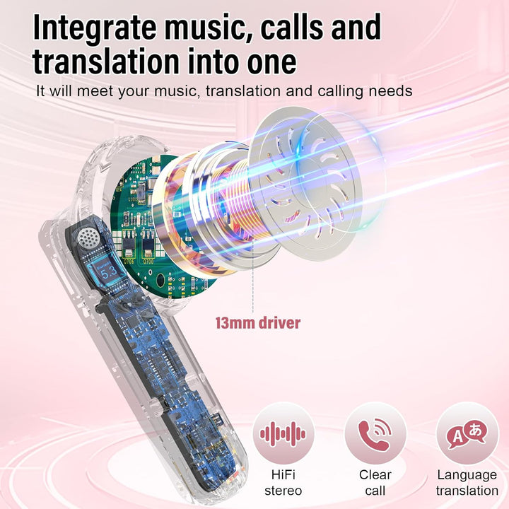 KI Übersetzer Kopfhörer mit Audio und Videoanrufe, 3-in-1 Bluetooth 5.4 Kopfhörer mit 164 Sprachen E