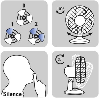 TROTEC Tischventilator TVE 11, geräuscharmer Ventilator, 25 Watt, 2 Gebläsestufen, 80°-Oszillation,