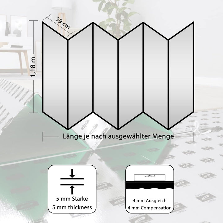 50m² Laminatunterlagen Vinylbodenunterlagen Parkettunterlagen Easycut