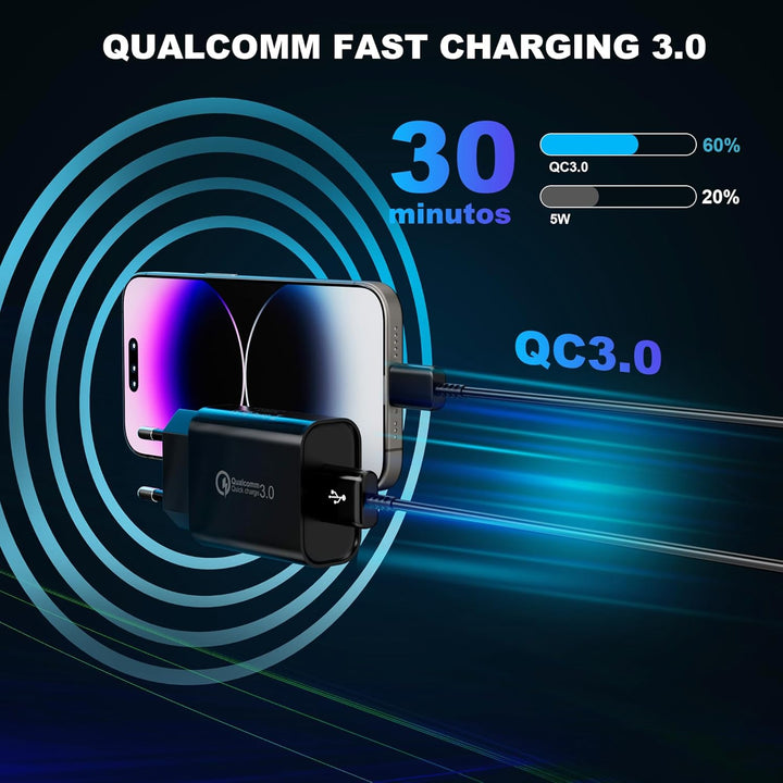 4 Stück USB Ladegerät Stecker, 18W Quick Charge 3.0 Schnellladegerät Netzteil 3A Ladeadapter für Sam