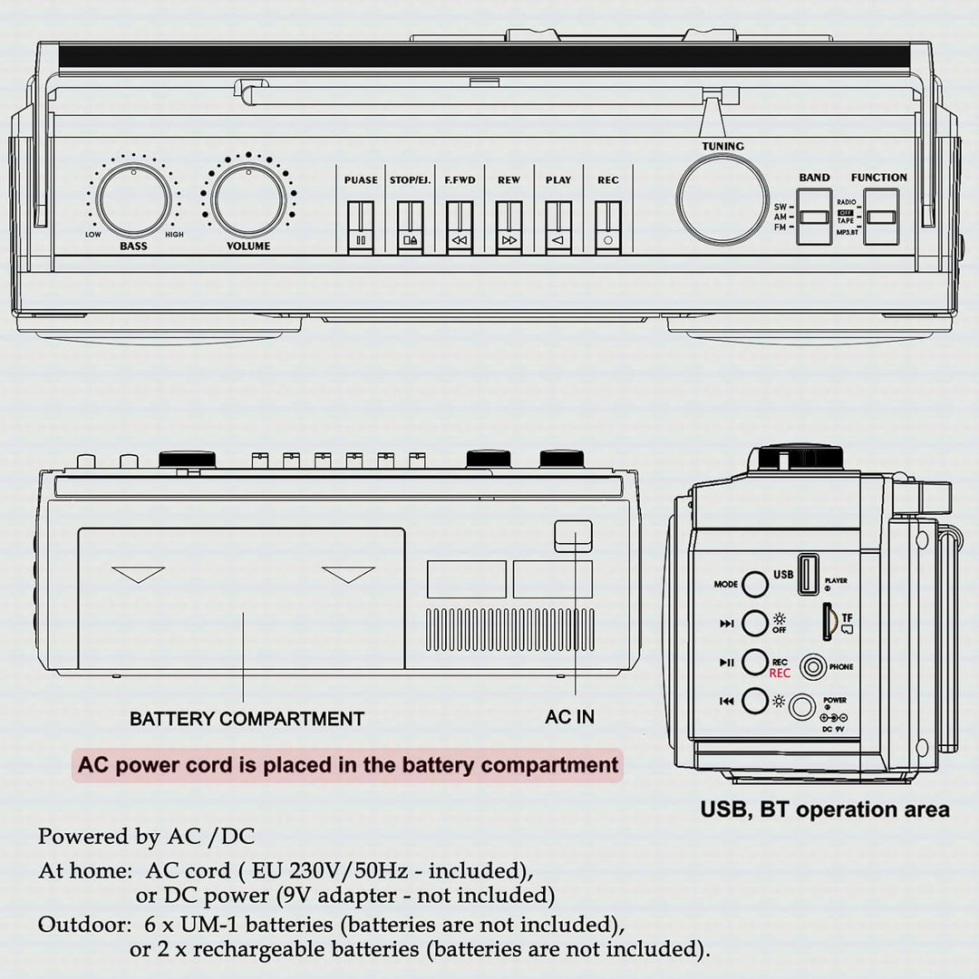 Retro 80er Kassettenrecorder Boombox mit Bluetooth, AM/FM/KW Radio, USB-Aufnahme, Kopfhöreranschluss