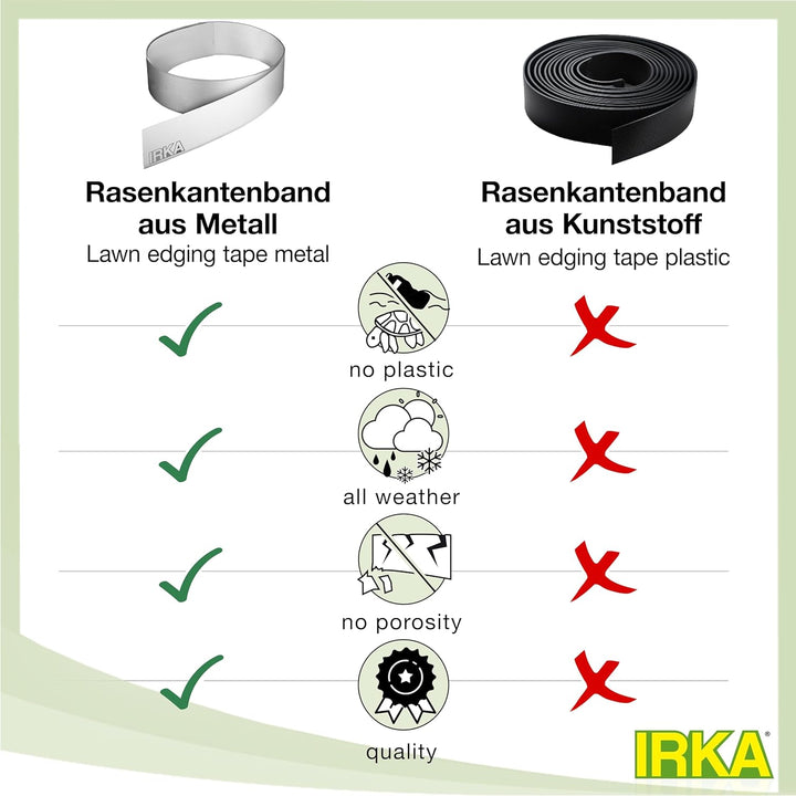 IRKA Rasenkantenband 15 cm x 15m x 1mm Flexible Beeteinfassung | Rasenkante Metall verzinkt 15cm mit