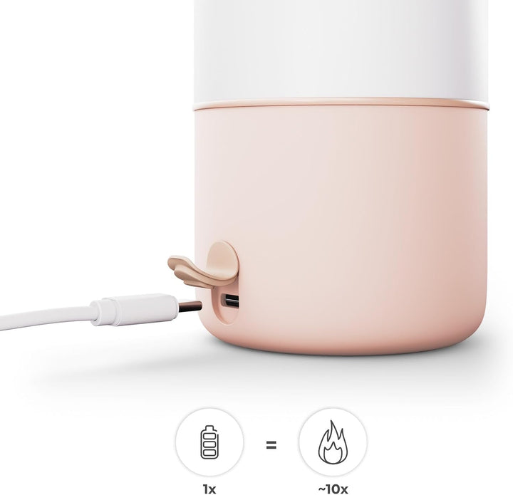 Kinderkraft GAJA Mobiler Flaschenwärmer 2-in-1 Thermoskanne 500 ml, erwärmt Milch in 120 Sekunden, 5