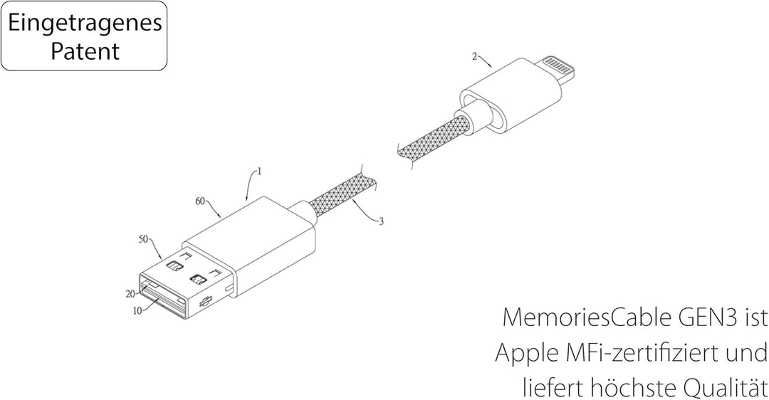 PhotoFast MCG3U3BK64GB Memories Kabel 3G Ladekabel, 18 cm grau