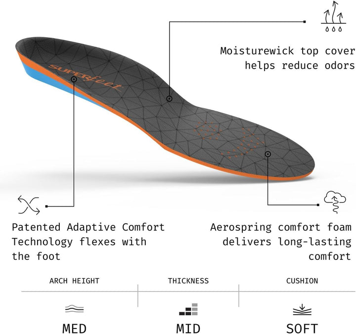 Superfeet FLEX Komfort Schuheinlagen, Einlegesohlen für Sportschuhe zur Polsterung und Unterstützung