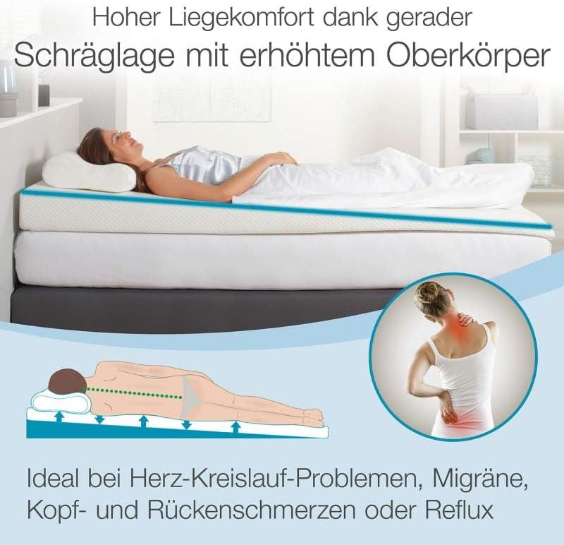 maxVitalis Bettkeil-Topper Reflux, Orthopädisches Matratzen-Keilkissen zur Bettneigung, Keilmatratze