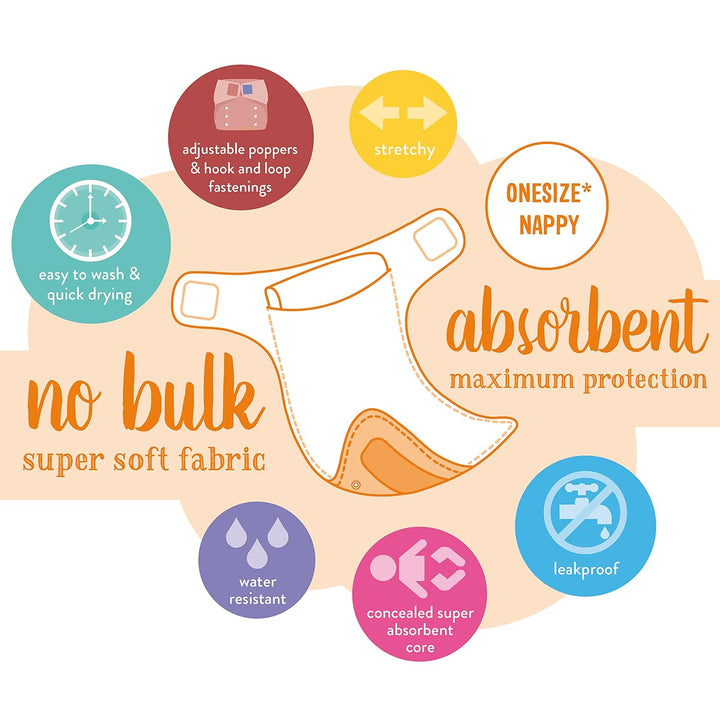 Bambino Mio, miosolo premium geburt bis töpfchen set, weiss, mehrfarbig, 6400 g, Weiss