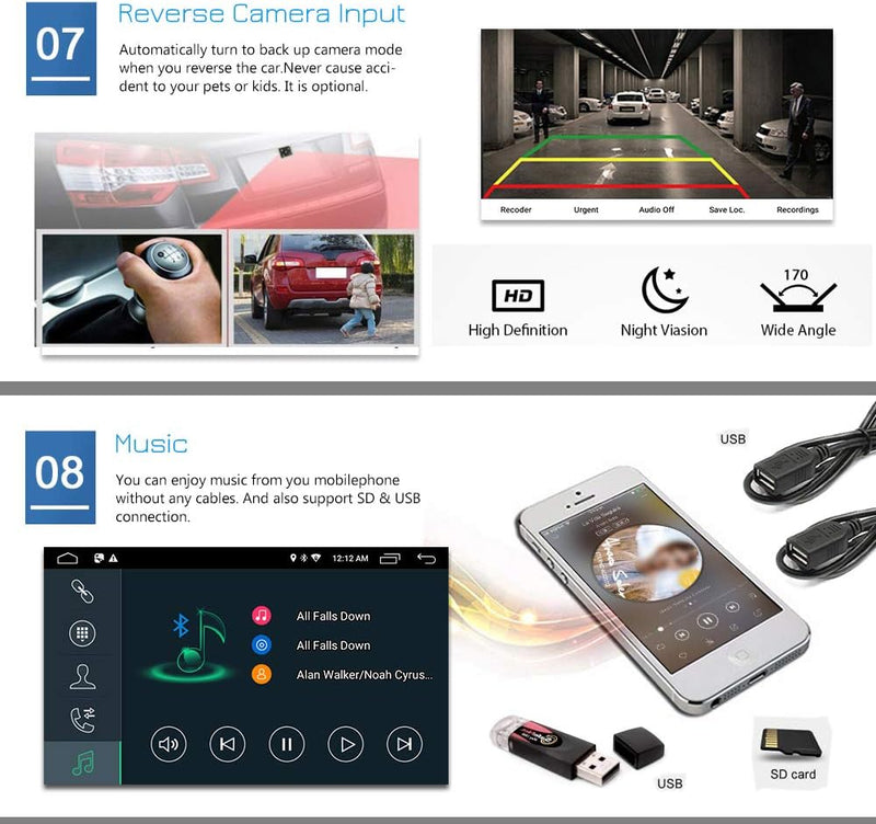 EZoneTronics Android 6.0 Flip Out 1Din Autoradio Stereo 7 Zoll Kapazitiver Touchscreen High Definiti