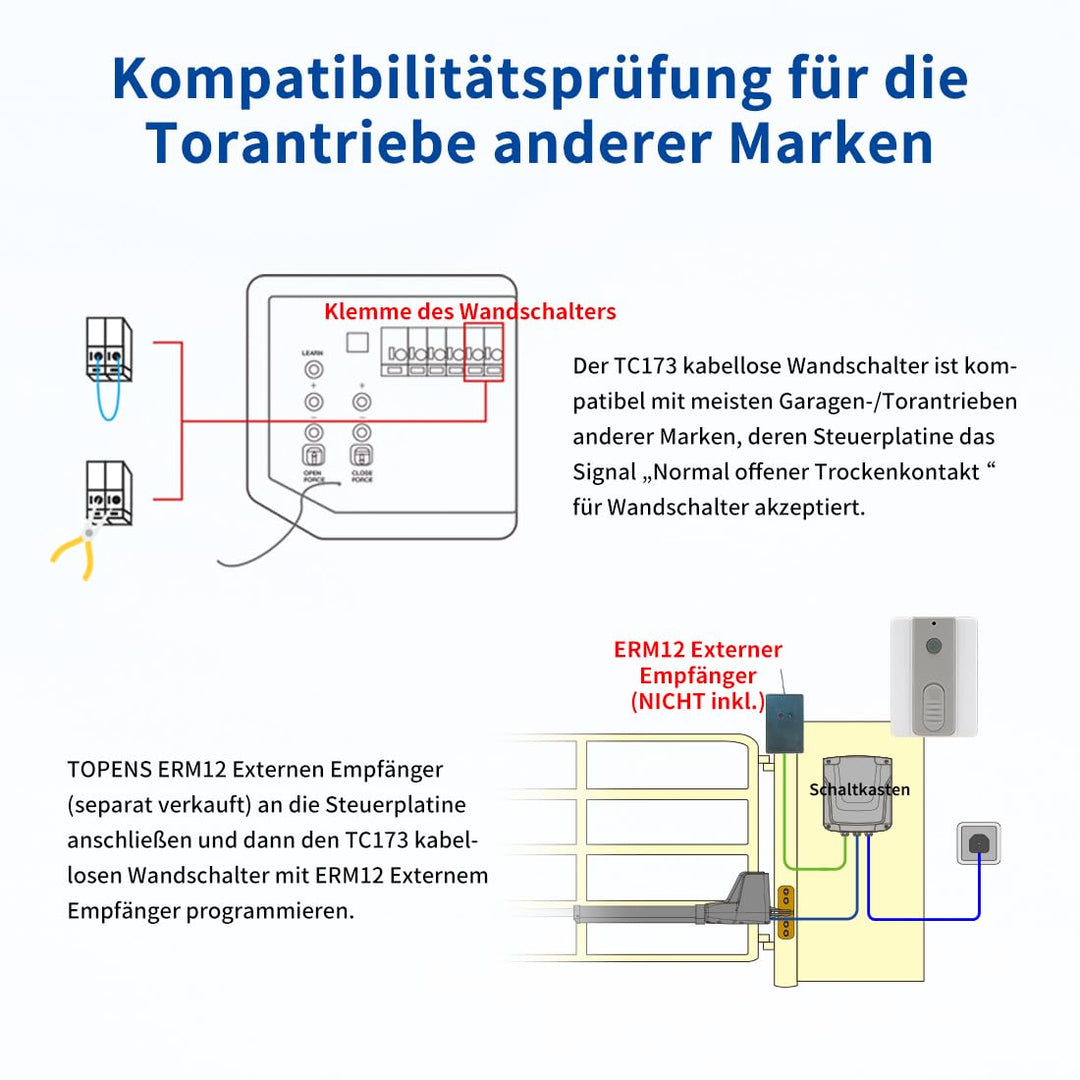 TOPENS TC173 Kabelloser Wandschalter Kippschalter Funkschalter schlüssellose Fernbedienung Zugangsko