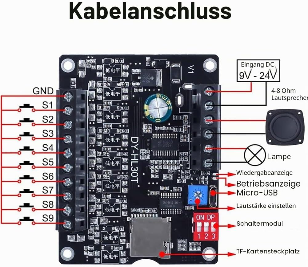 XIAOJUN 30 W MP3-Sprachwiedergabemodul DY-L30T 9 Trigger Musik-Player Karte Leistungsverstärker TF-K