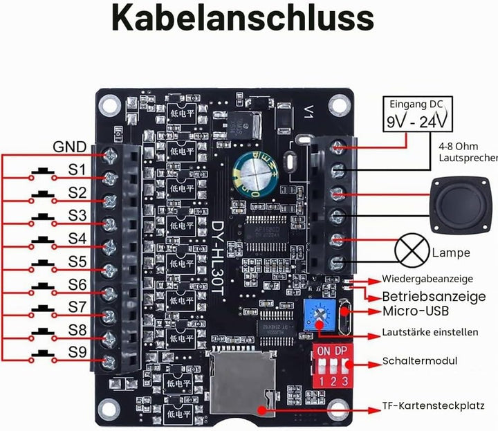 XIAOJUN 30 W MP3-Sprachwiedergabemodul DY-L30T 9 Trigger Musik-Player Karte Leistungsverstärker TF-K