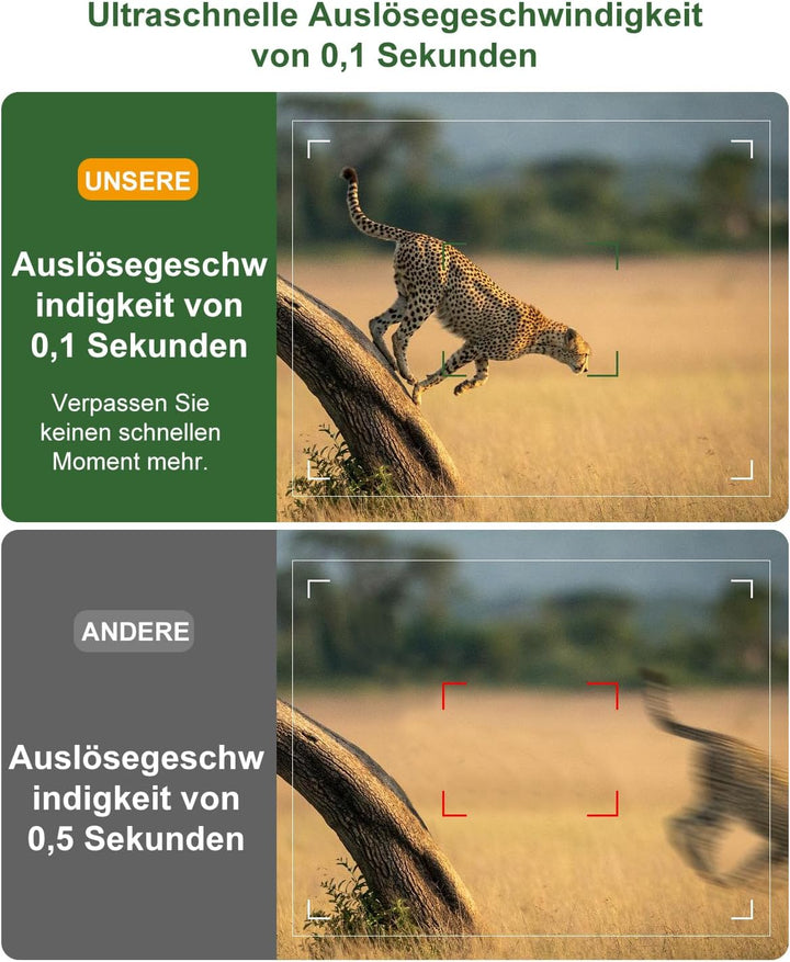 Wildkamera, 2.7K Video Wildtierkamera mit Bewegungsmelder, 0,1s Auslösezeit Wildcamera Jagdkamera Te