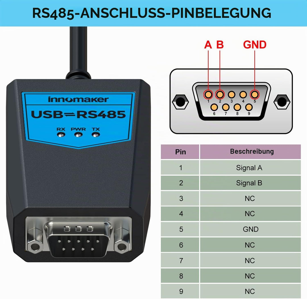 Industrieller USB 2.0 auf RS485 Konverter-Adapter basierend auf FTDI FT230 Chip, eingebauter ESD-Sch