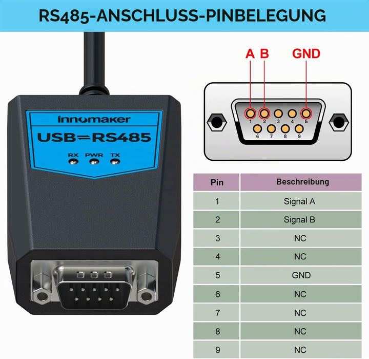 Industrieller USB 2.0 auf RS485 Konverter-Adapter basierend auf FTDI FT230 Chip, eingebauter ESD-Sch