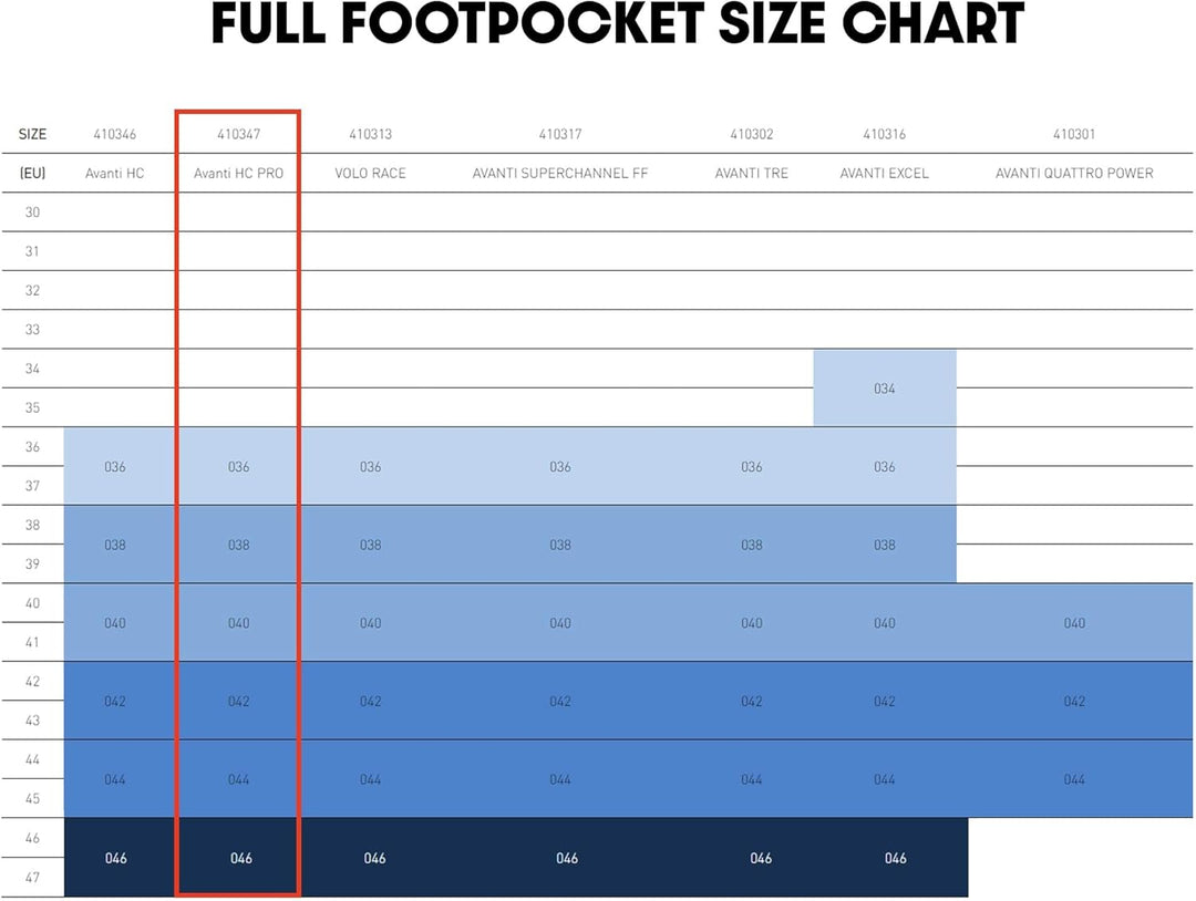 Mares Avanti HC Pro Schnorchelflossen Schwarz/blau 40-41, 50 schwarz / gelb
