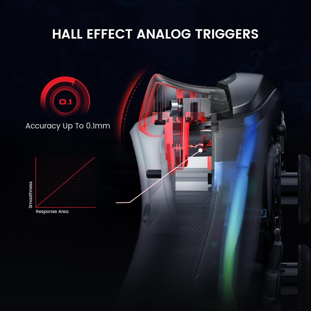 GameSir Kaleid Transparent Wired Gaming Controller für Xbox Series X|S, Xbox One & Windows 10/11, Pl