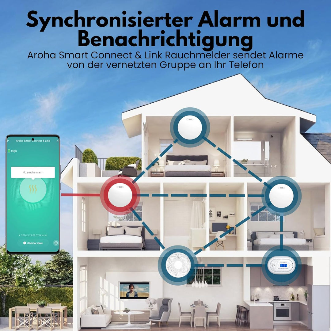 Aroha Smart Connect & Link WLAN-Rauchmelder Vernetzt - 10 Jahre Batterie - Feuermelder - Brandmelder