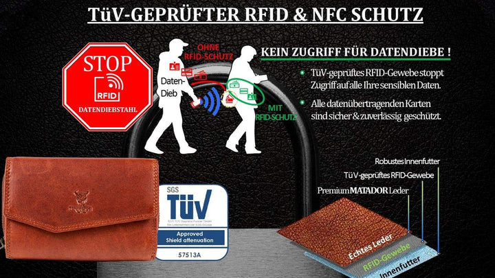 MATADOR RFID Blocker Leder Portemonnaie Damen Gross | Geldbeutel Portmonee Damen mit Geschenk-Box |