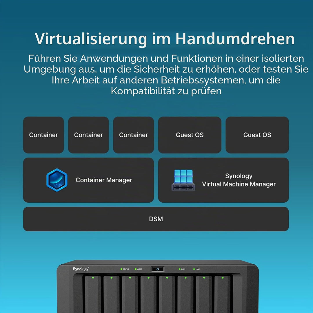 Synology 8 Bay DiskStation DS1825+ (Diskless)