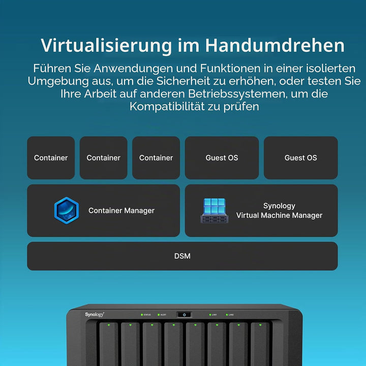 Synology 8 Bay DiskStation DS1825+ (Diskless)