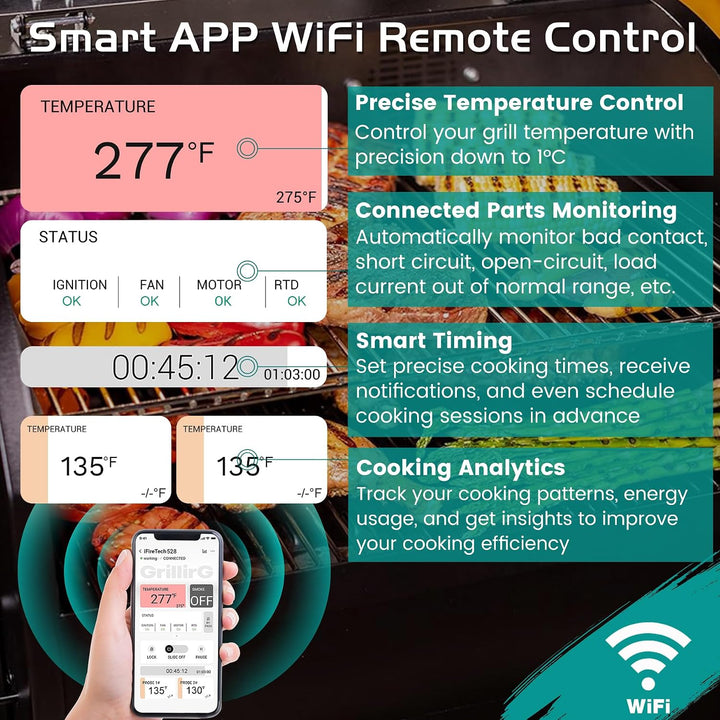 Universal WiFi PID Digital Thermostat für Traeger Control Panel Ersatz für Pit Boss Controller für A