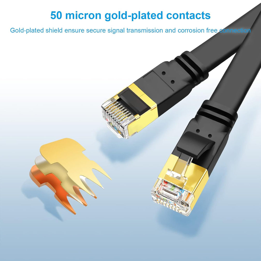Yauhody Cat 8 1m, 5-Stück Lan Kabel Netzwerkkabel Flach Ultra High Speed 40Gbps 2000MHz STP Ethernet