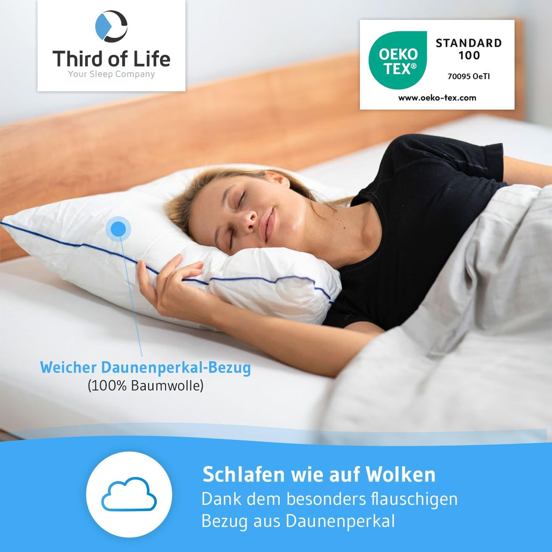 Kopfkissen 40x60 inSPIRO 2er Set, Orthopädisches Schlaf-Kissen vom Innovationspreisträger 2022, 40 x
