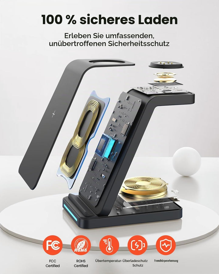 GEEKERA 3 in 1 Induktive Ladestation für Google, Induktiveladegerät für Google Pixel Watch 3/2/Fitbi