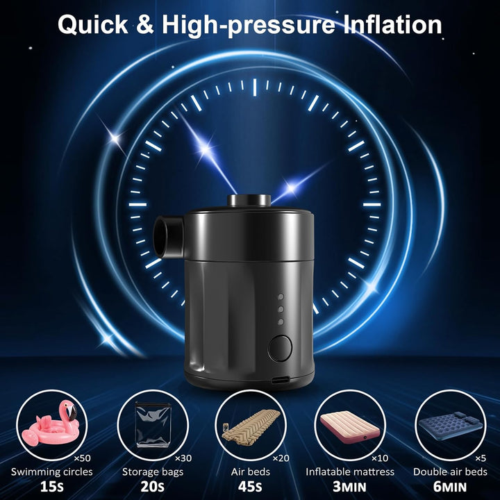 Mojimdo Tragbare Elektrische Luftpumpe, 5000 Pa Pumpe Akku, 450L/Min, Kompakte Air Pump mit 4 Düsen,