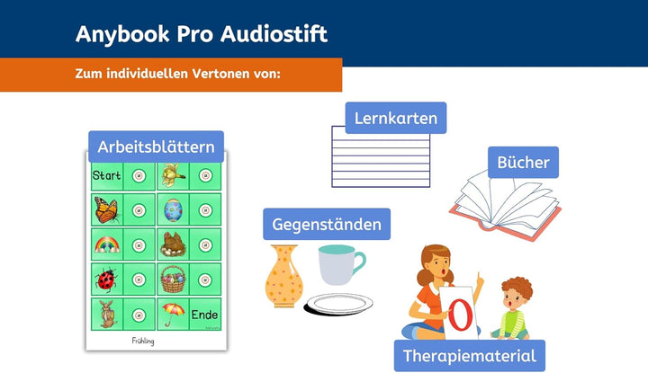 Anybook Pro M700 – Audiostift & Lesestift mit Aufnahme- & Wiedergabefunktion, flexibel für Sprach- &