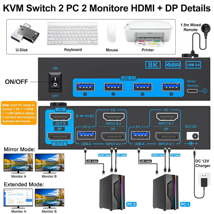 2x2 KVM Switch 2 PC 2 Monitore HDMI DP, USB 3.0 KVM Switch Dual Monitor 8K@60Hz HDMI 2.1, 4K@144Hz D