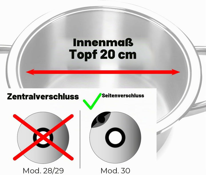 Deckeldichtung Secuqick für AMC-Töpfe - Modell 30, Ø 20cm - Kompatibles, Nicht originales Ersatzteil