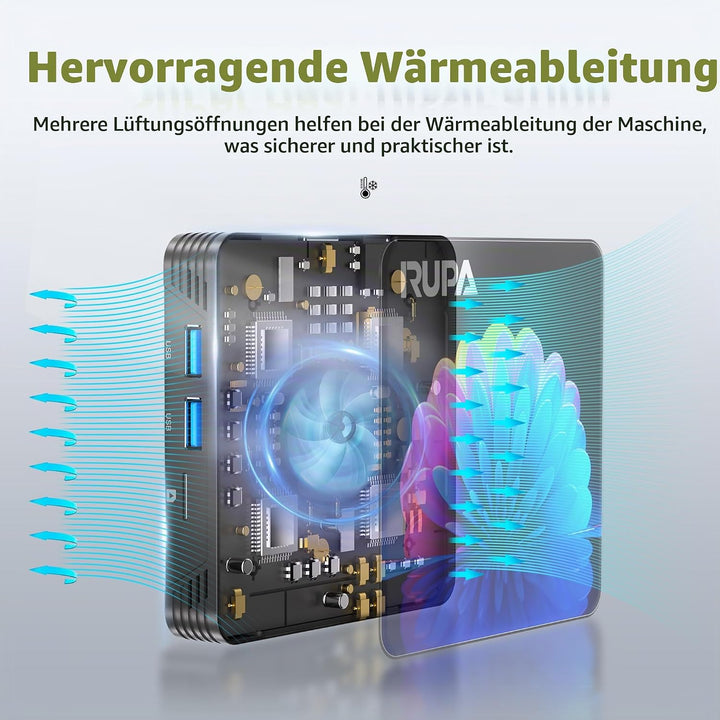 RUPA Android TV Box, 2025 8K Neueste Android Box 13.0 mit RAM 4G ROM 64G WiFi6 Enternet 10/100M Blue