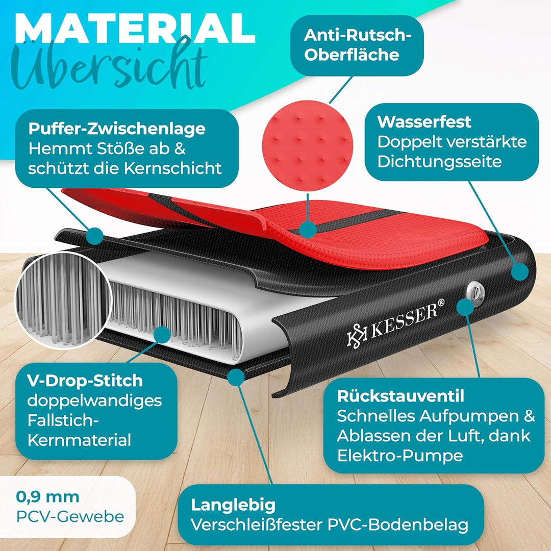 KESSER® Turnmatte Aufblasbar Airtrack Fitness-Matte Gymnastikmatte | inkl. Tragetasche & elektr. Luf