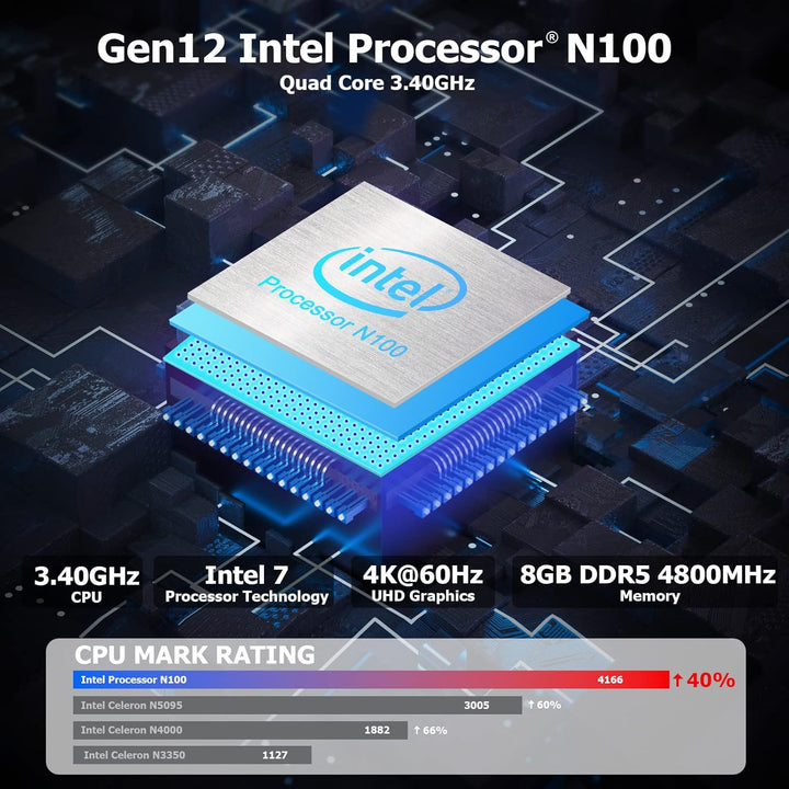 AWOW Mini PC Wi-11 Pro Gen12 N100 Quad Core 3.40GHz, 8GB DDR5 4800MHz 512GB M.2 SSD Mini Desktop Com