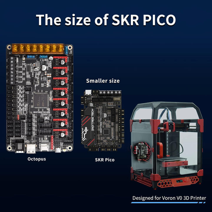 BIGTREETECH SKR Pico V1.0 Massgeschneidertes Steuerplatine Motherboard Entwickelt Für Den Voron V0.1