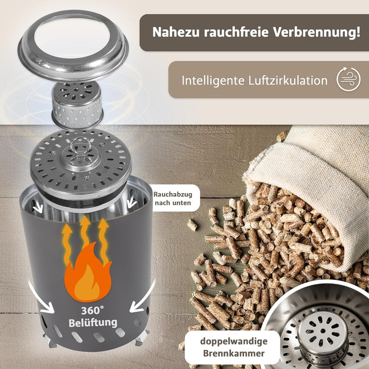 Tischkamin anthrazti rauchfrei, Tischfeuer Outdoor, Mini-Feuerstelle tragbar mit Tragetasche, rauchf