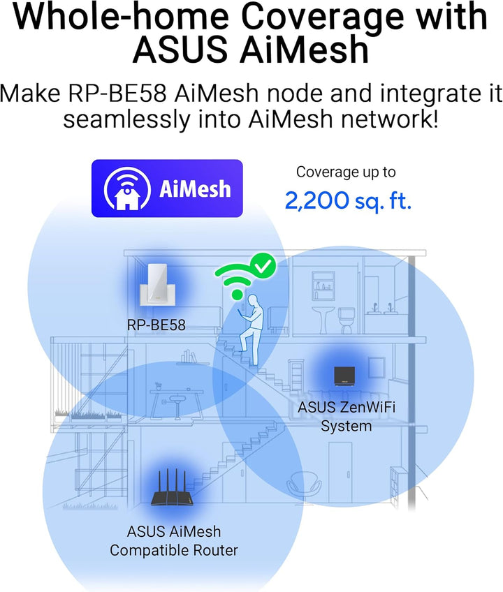 ASUS RP-BE58 BE3600 Dual Band WiFi 7 AiMesh Repeater (Range Extender, bis zu 3.600 Mbps, nahtloses M