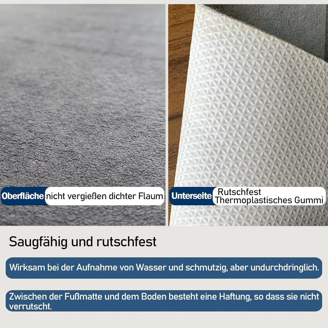 Schmutzfangmatte 90x200cm,Superdünn InnenFussmatte,Saugfähiges Rutschfester Teppich,strapazierfähige