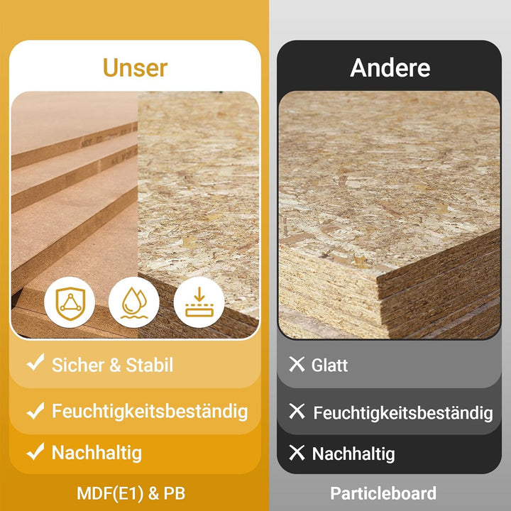 SoBuy Schuhbank mit Sitzkissen Stauraum Schuhschrank Schuhregal schmal platzsparende Sitzbank mit St