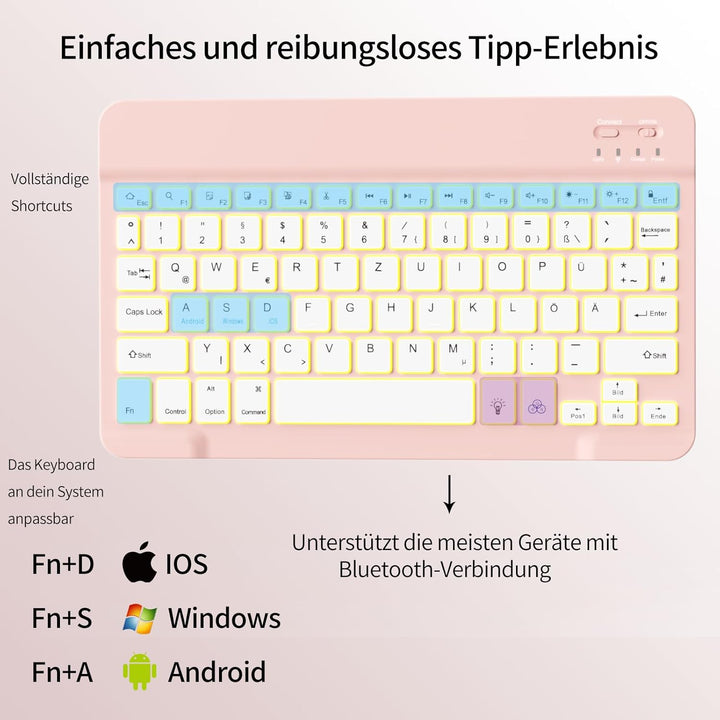 Hülle mit Tastatur für iPad A16 11/10 Generation (2025/2022, 11/10.9 Zoll)- 7 Farben Beleuchtete Mag