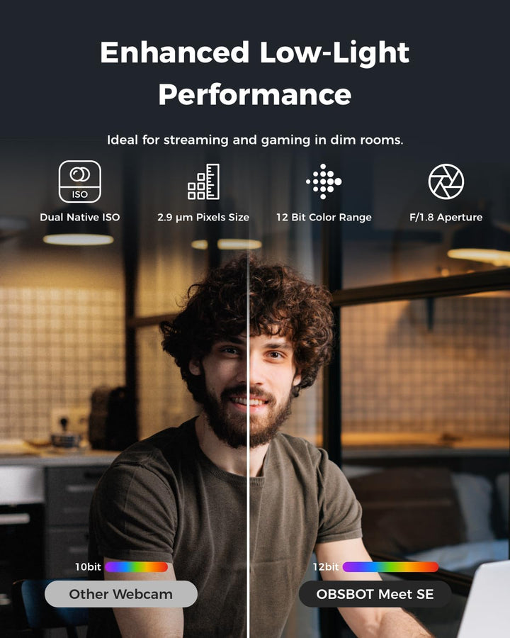 OBSBOT Meet SE 1080P@100 FPS Webcam für PC mit 1/2,8" Sensor, KI-Bildanpassung & Autofokus, Beauty M