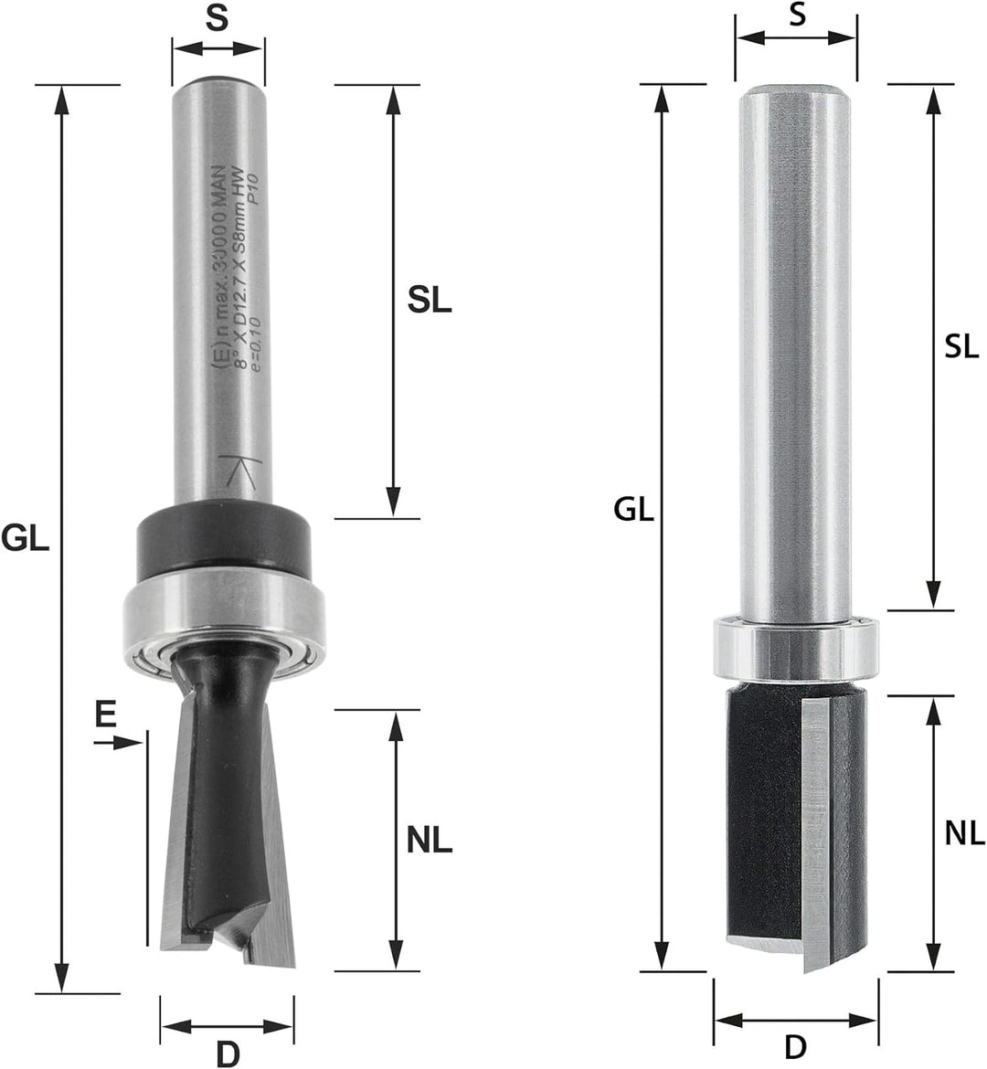 ENT 09052 metrische Zinkenfrässchablone mit 2-tlg. Fräser-Set, für hochwertige Zinkenverbindungen, i