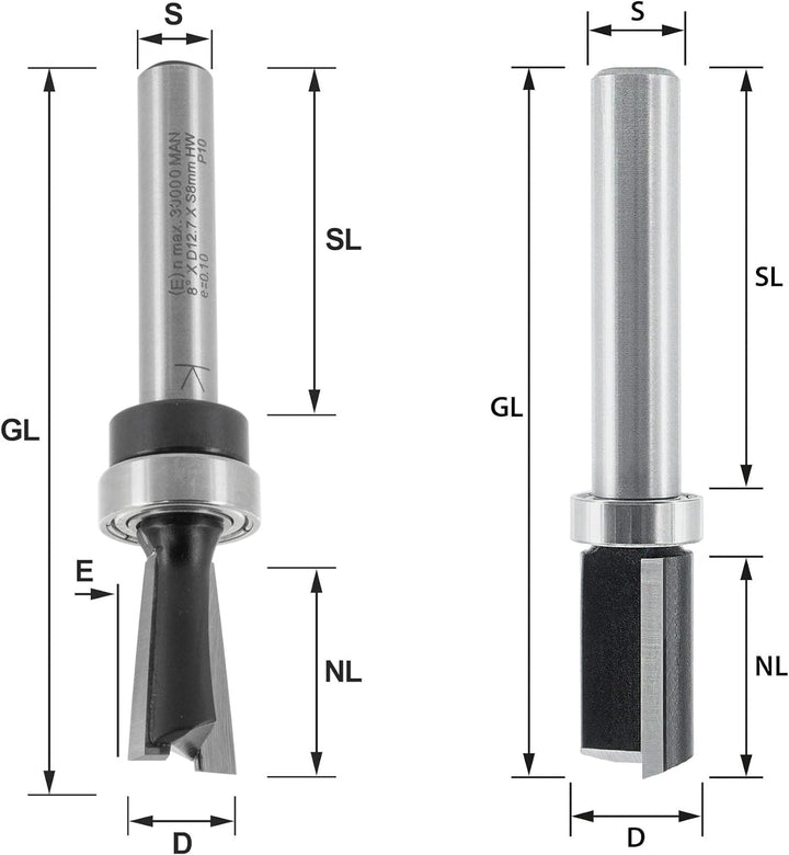 ENT 09052 metrische Zinkenfrässchablone mit 2-tlg. Fräser-Set, für hochwertige Zinkenverbindungen, i