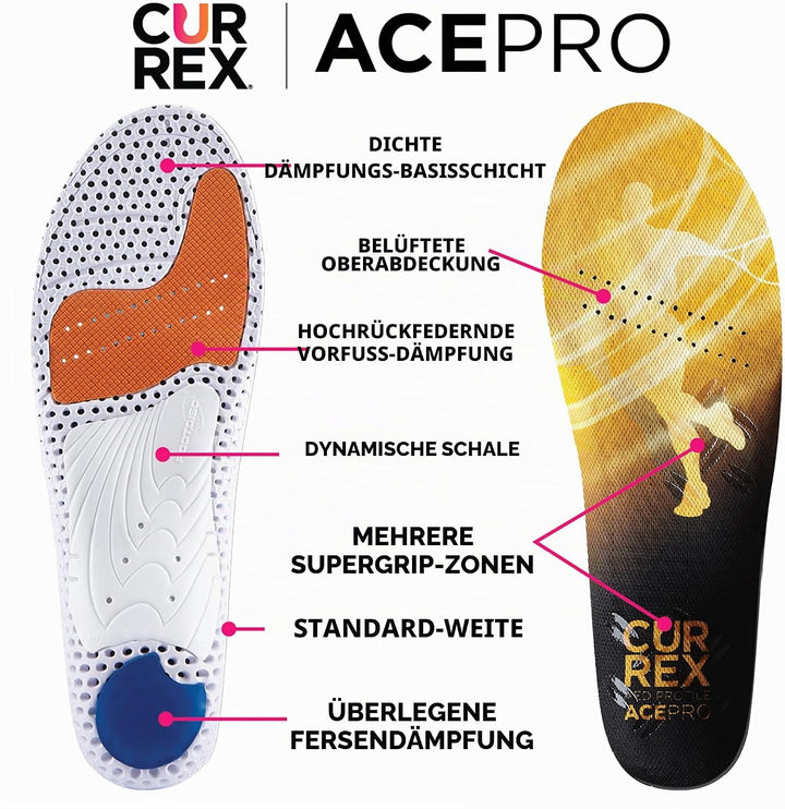 CURREX AcePro Einlegesohlen für Tennis- und Hallenschuhe - Optimal für Handball, Badminton und Volle