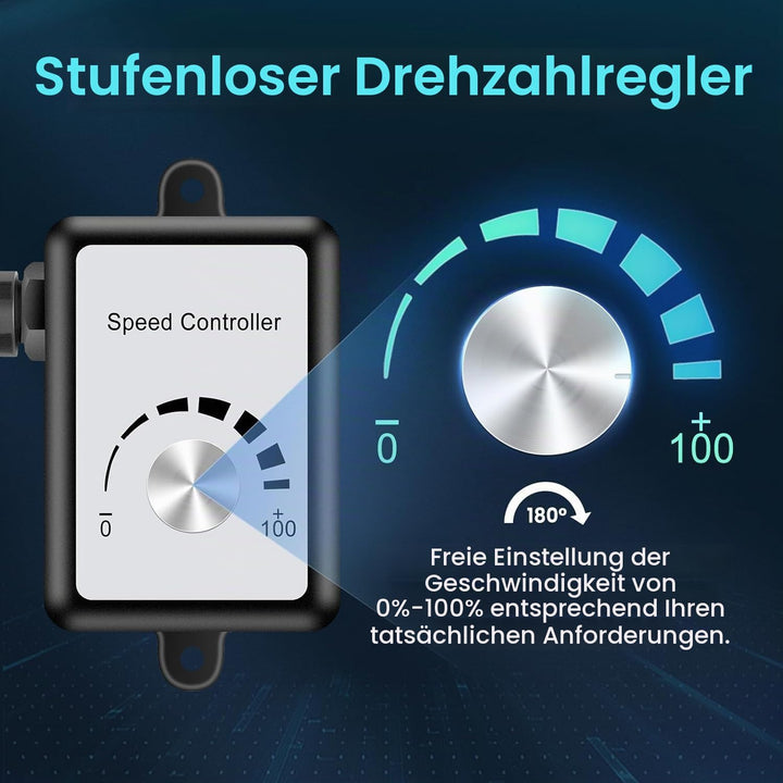 HG Power 125mm Regelbar Abluftventilator, Rohrventilator mit Ventilator Drehzahlregler Energiesparen